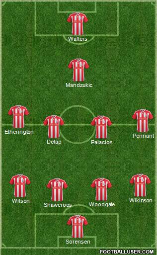 Stoke City Formation 2011