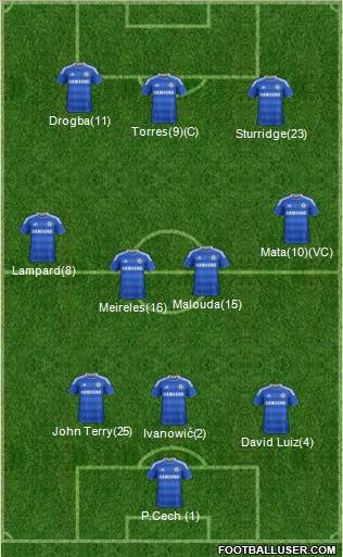 Chelsea Formation 2011