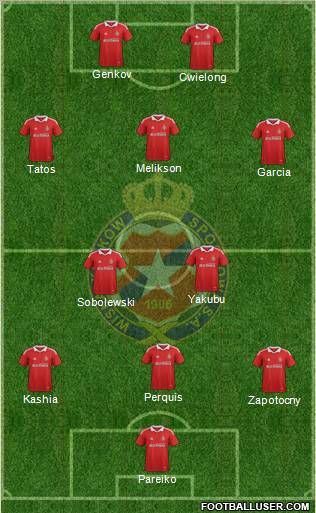 Wisla Krakow Formation 2011
