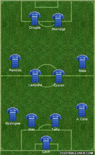 Chelsea Formation 2011