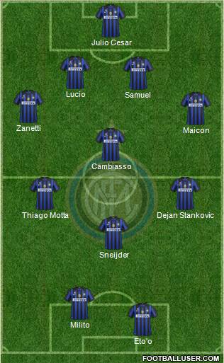 F.C. Internazionale Formation 2011