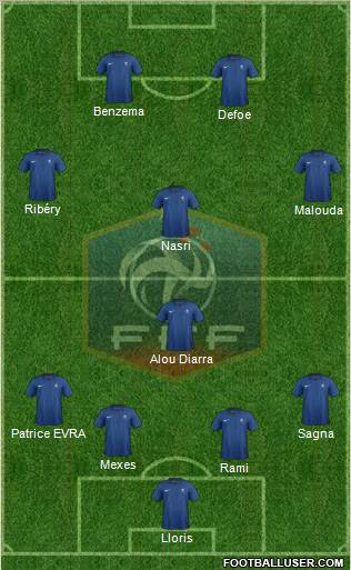 France Formation 2011