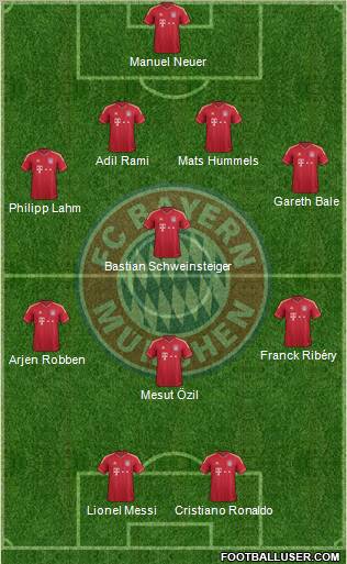 FC Bayern München Formation 2011