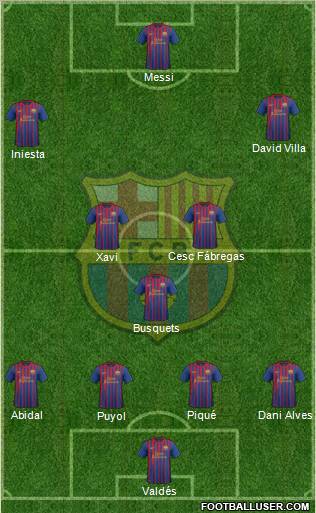 F.C. Barcelona Formation 2011