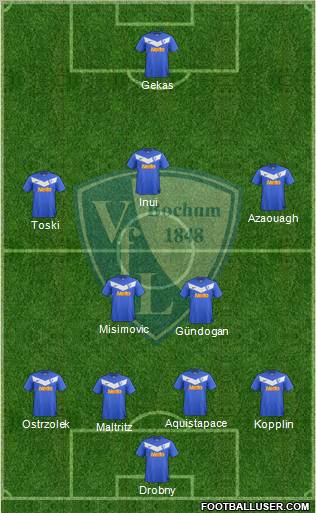 VfL Bochum football formation