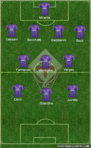Fiorentina Formation 2011