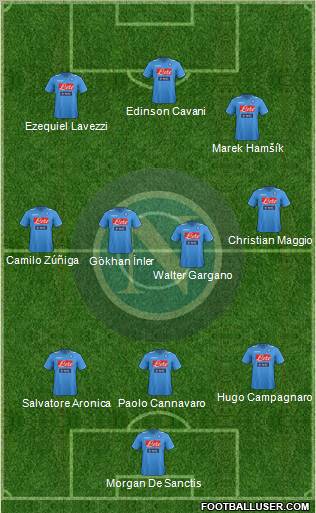 Napoli Formation 2011