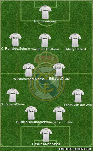 Real Madrid C.F. Formation 2011