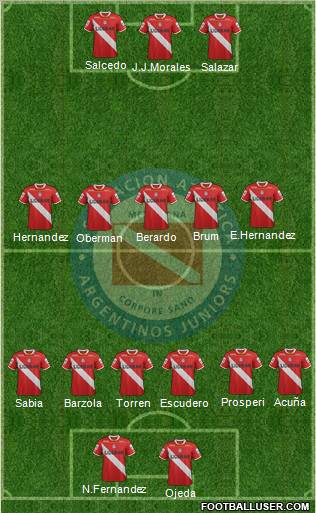 Argentinos Juniors football formation