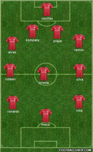 Liverpool Formation 2011