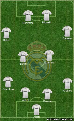 Real Madrid C.F. Formation 2011