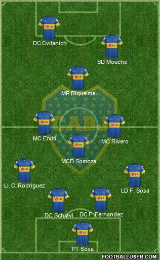 Boca Juniors Formation 2011