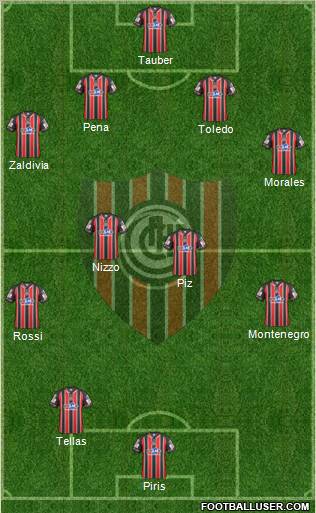 Chacarita Juniors football formation