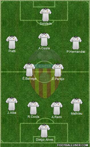 Valencia C.F., S.A.D. Formation 2011
