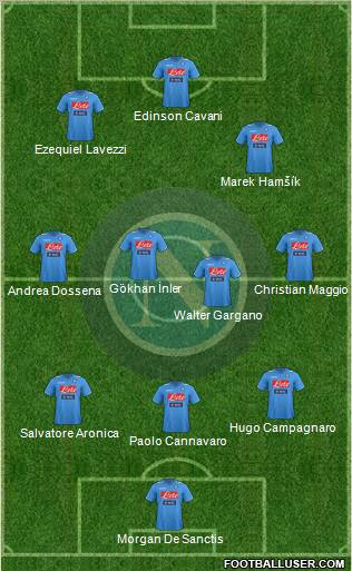 Napoli Formation 2011