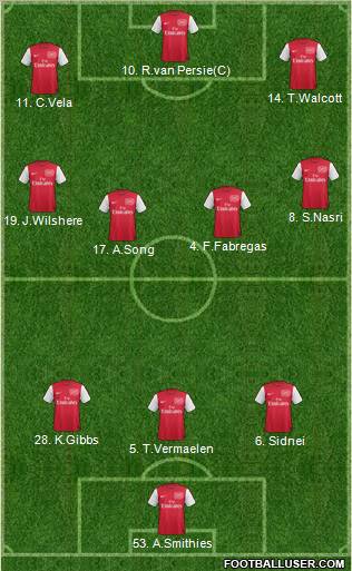 Arsenal Formation 2011