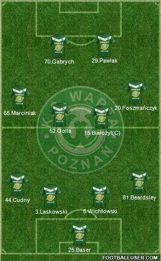 Warta Poznan Formation 2011
