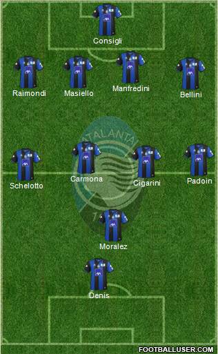Atalanta Formation 2011