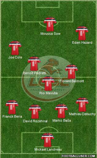 LOSC Lille Métropole Formation 2011
