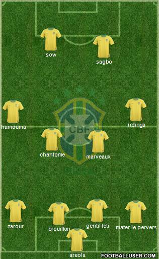 Brazil Formation 2011