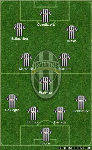 Juventus Formation 2011