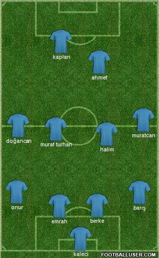 Dream Team Formation 2011