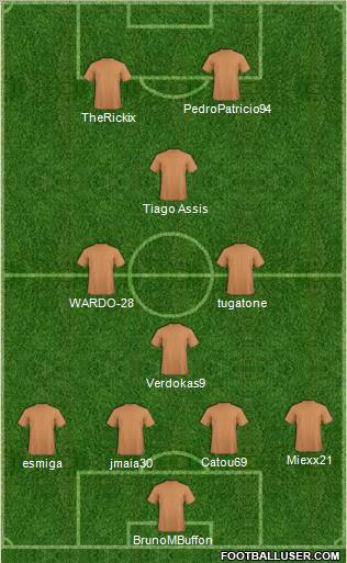 Fifa Team Formation 2011