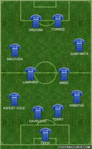 Chelsea Formation 2011