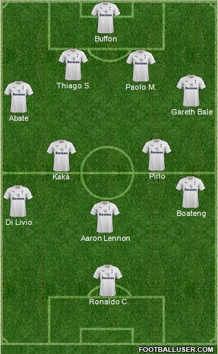 Tottenham Hotspur Formation 2011