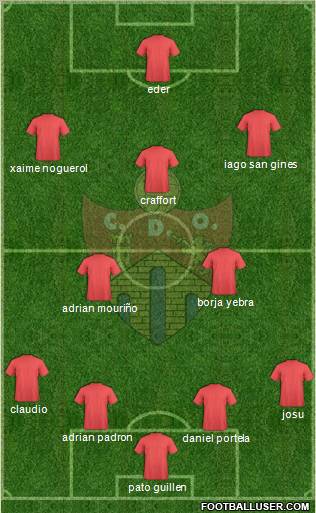 C.D. Ourense Formation 2011