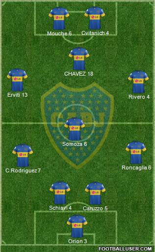Boca Juniors Formation 2011