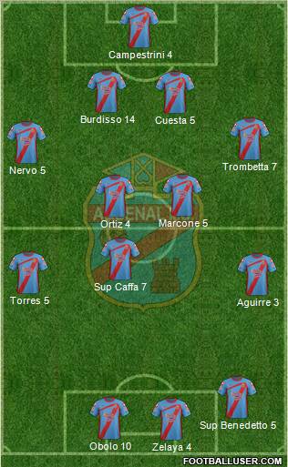 Arsenal de Sarandí Formation 2011