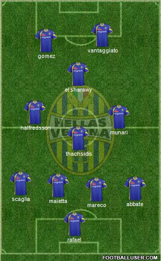 Hellas Verona football formation