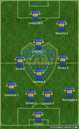 Boca Juniors Formation 2011
