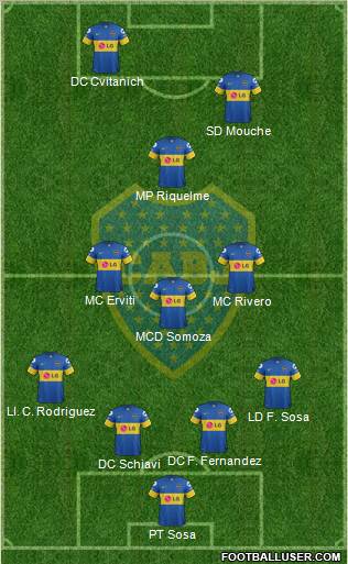 Boca Juniors Formation 2011