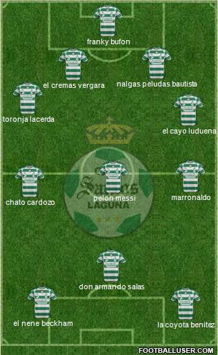 Club Deportivo Santos Laguna Formation 2011
