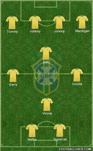 Brazil Formation 2011