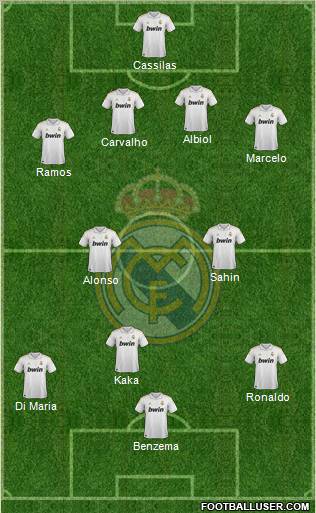 Real Madrid C.F. Formation 2011