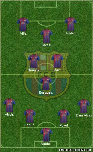 F.C. Barcelona Formation 2011