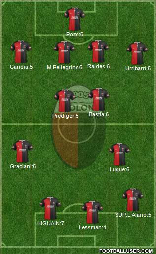 Colón de Santa Fe Formation 2011