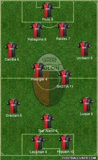 Colón de Santa Fe Formation 2011