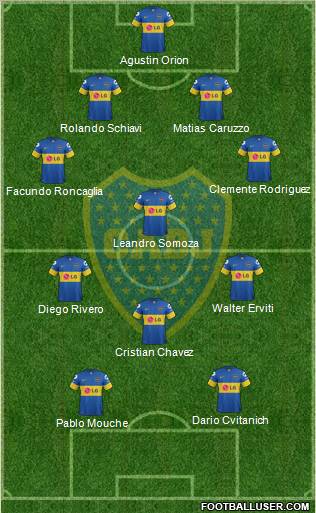 Boca Juniors Formation 2011