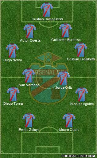 Arsenal de Sarandí Formation 2011