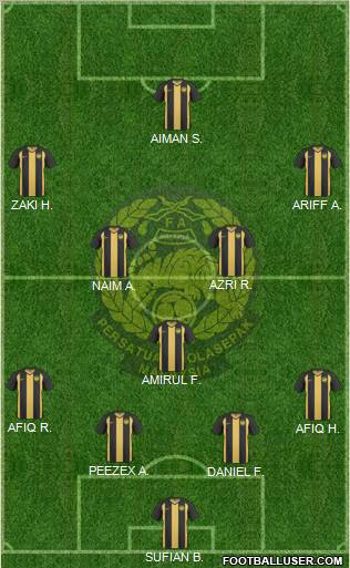 Malaysia Formation 2011
