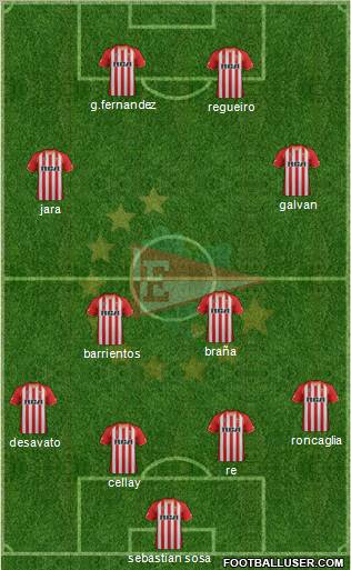 Estudiantes de La Plata Formation 2011