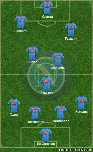 Napoli Formation 2011