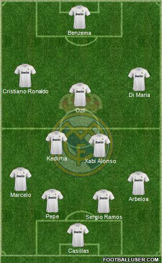 Real Madrid C.F. Formation 2011