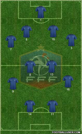 France Formation 2011