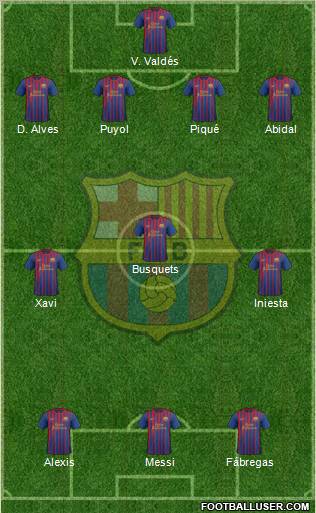 F.C. Barcelona Formation 2011
