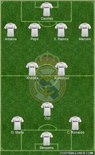 Real Madrid C.F. Formation 2011
